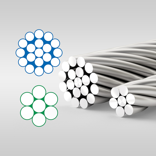 Single Strand Wire Ropes